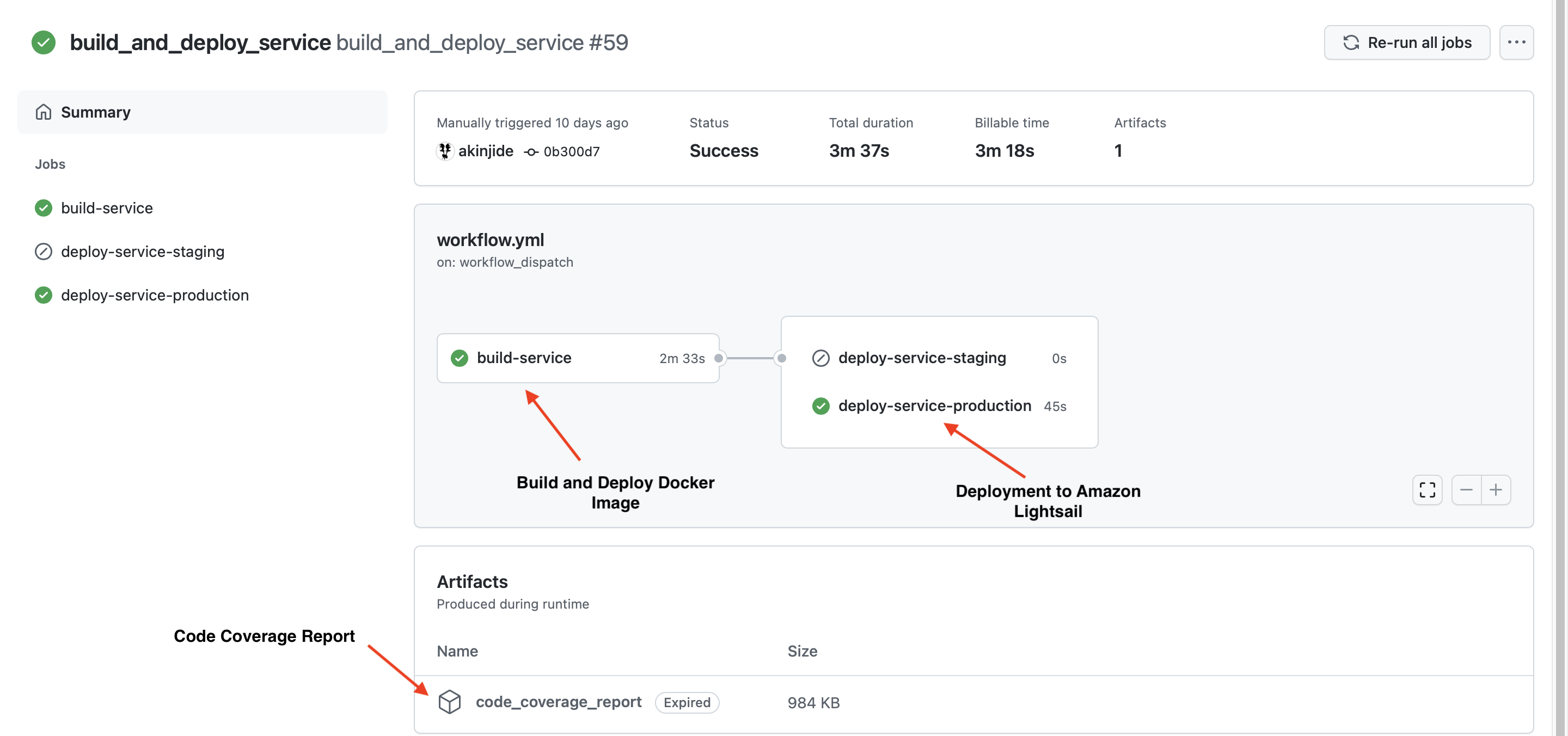 GitHub Action Interface